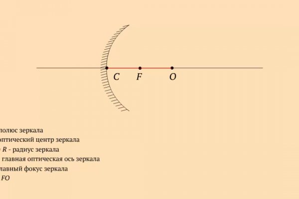 Блэк спрут ссылка на сайт оригинал