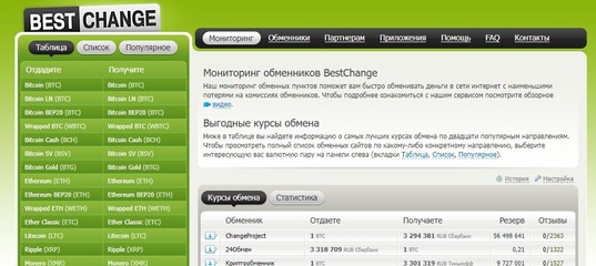 Рабочие ссылки тор blacksprut adress com